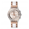 Swatch Hat Trick