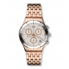 Swatch Pushback